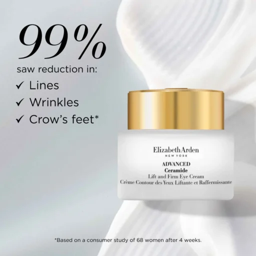 Elizabeth Arden Ceramide Lift & Firm Eye Cream - Image 2