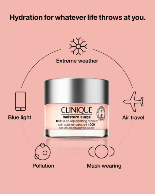 Clinique Moisture Surge™ 100H Auto-Replenishing Hydrator - Image 7