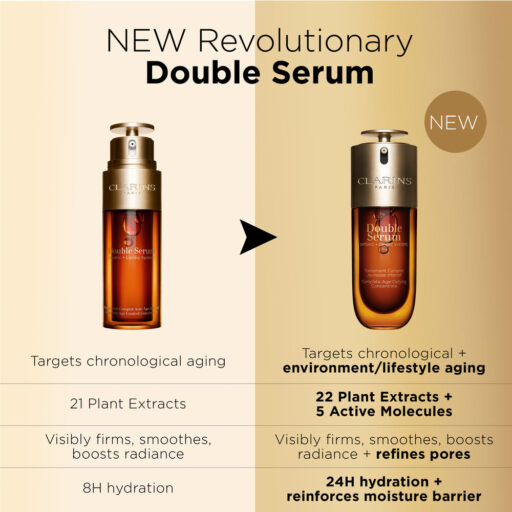 Clarins Double Serum - Image 7
