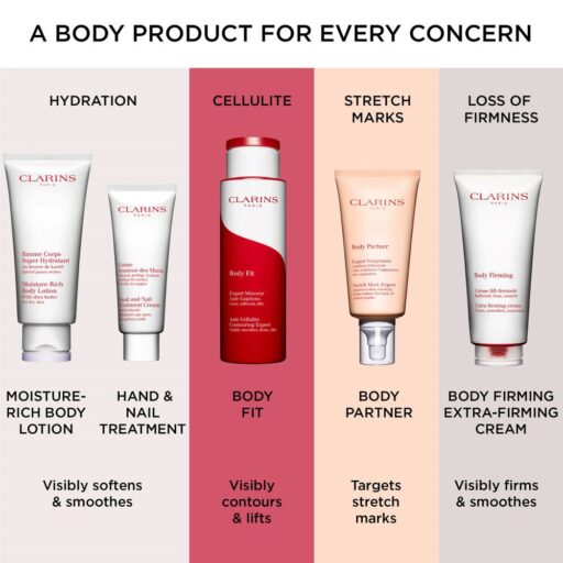 Clarins Hand and Nail Treatment Cream - Image 6