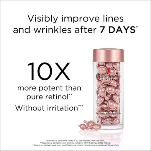 Elizabeth Arden Retinol + HPR Ceramide Capsules - Image 3