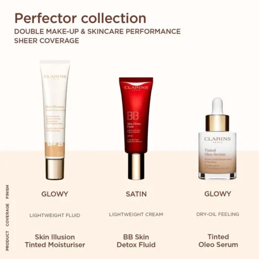 Clarins Skin Illusion Tinted Moisturizer SPF25 - Image 9