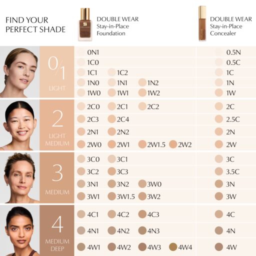 Estee Lauder Double Wear Stay-in-Place 24-Hour Concealer - Image 2