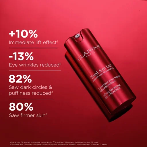 Clarins Total Eye Lift Eye Cream for Firming, Wrinkles, Dark Circles + Puffiness - Image 2