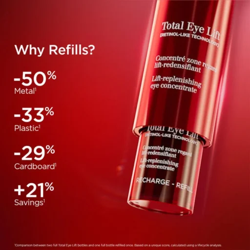 Clarins Total Eye Lift Eye Cream for Firming, Wrinkles, Dark Circles + Puffiness - Image 5