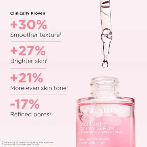 Clarins Multi-Active Glow Serum Vitamin C + AHA Smoothing, Radiance-Boosting Glow - Image 2
