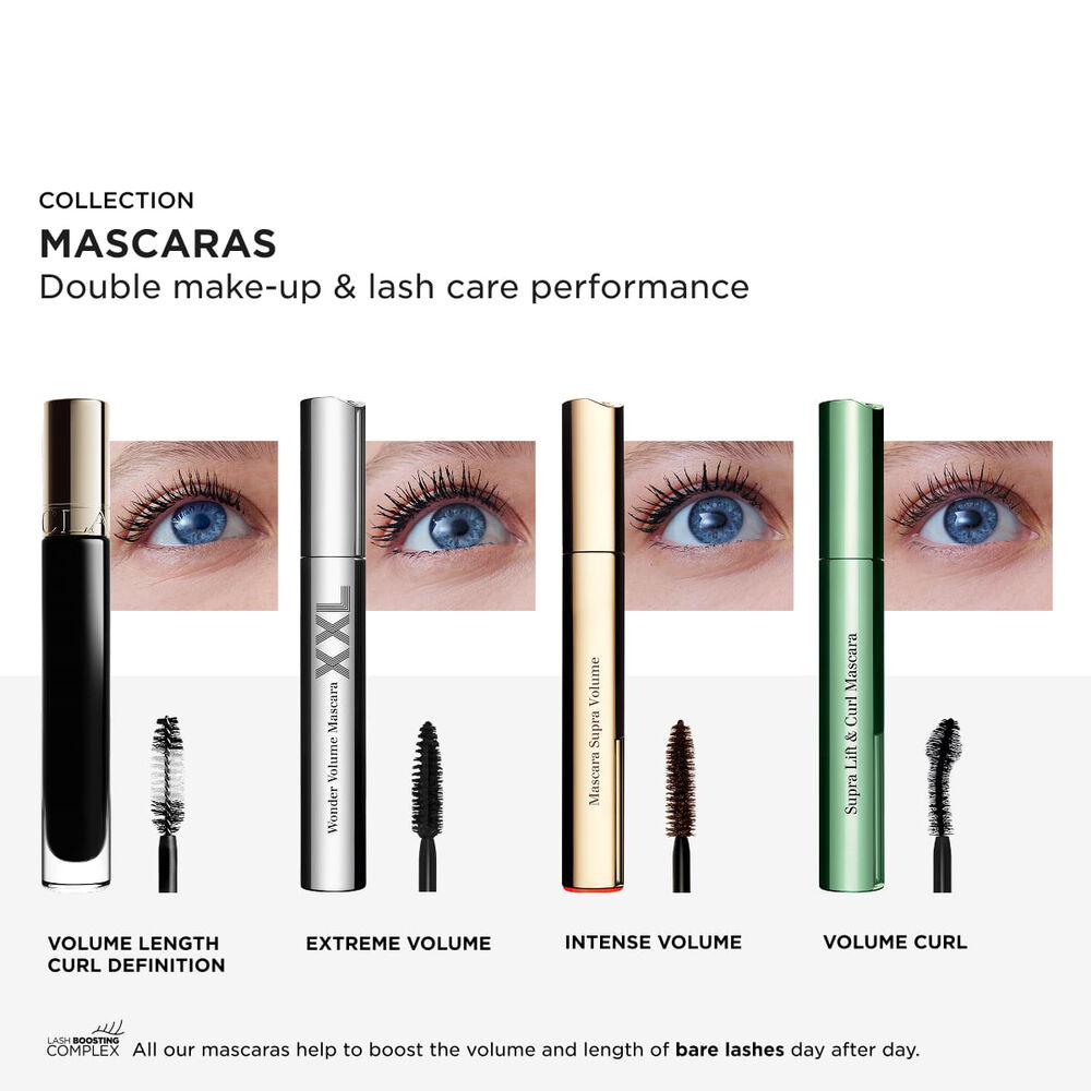 Clarins Wonder Perfect 5D Mascara - Image 9